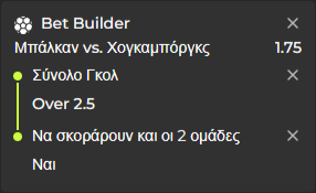 Προγνωστικά Στοιχήματος #1 – 27 Ιουνίου 2025