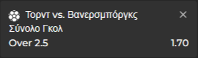 Προγνωστικά Στοιχήματος #2 – 29 Ιουνίου 2025