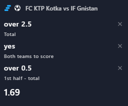 Προγνωστικά Στοιχήματος #1 – 07 Ιουλίου 2025