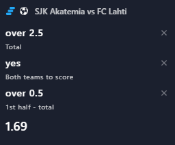 Προγνωστικά Στοιχήματος #1 – 08 Ιουλίου 2025