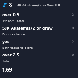 Προγνωστικά Στοιχήματος #1 – 29 Ιουλίου 2025