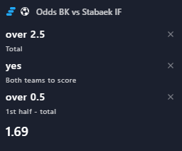 Προγνωστικά Στοιχήματος #1 – 30 Ιουλίου 2025