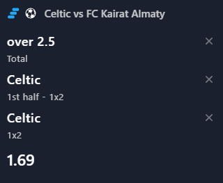 Προγνωστικά Στοιχήματος #1 – 20 Αυγούστου 2025