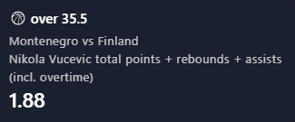Προγνωστικά Μπάσκετ #2 – 30 Αυγούστου, 2025