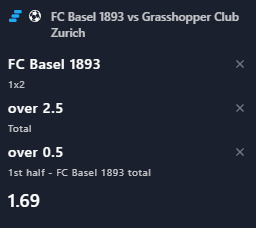 Προγνωστικά Στοιχήματος #3 – 02 Αυγούστου 2025