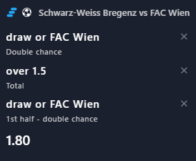 Προγνωστικά Στοιχήματος #2 – 15 Αυγούστου 2025