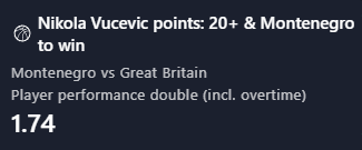 Προγνωστικά Μπάσκετ #1 – 03 Σεπτεμβρίου, 2025