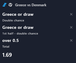 Προγνωστικά Στοιχήματος #1 – 08 Σεπτεμβρίου 2025