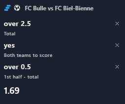 Προγνωστικά Στοιχήματος #1 – 14 Σεπτεμβρίου 2025