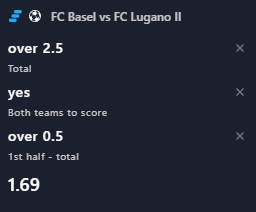 Προγνωστικά Στοιχήματος #1 – 28 Σεπτεμβρίου 2025