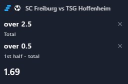 Προγνωστικά Στοιχήματος #2 – 28 Σεπτεμβρίου 2025