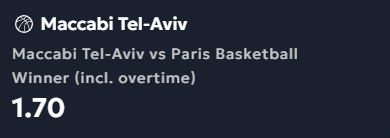 Προγνωστικά Μπάσκετ #2 – 03 Οκτωβρίου, 2025