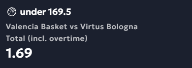 Προγνωστικά Μπάσκετ #1 – 03 Οκτωβρίου, 2025