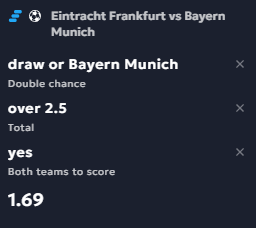 Προγνωστικά Στοιχήματος #4 – 04 Οκτωβρίου 2025