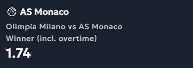 Προγνωστικά Μπάσκετ #1 – 09 Οκτωβρίου, 2025