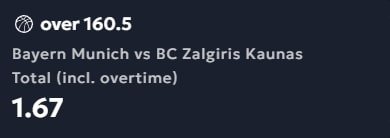 Προγνωστικά Μπάσκετ #2 – 10 Οκτωβρίου, 2025