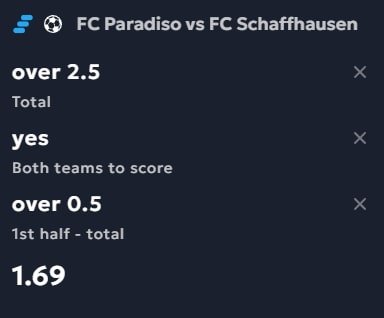 Προγνωστικά Στοιχήματος #1 – 11 Οκτωβρίου 2025