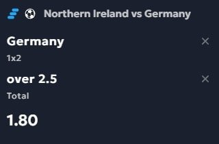 Προγνωστικά Στοιχήματος #2 – 13 Οκτωβρίου 2025