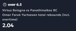 Προγνωστικά Μπάσκετ #1 – 24 Οκτωβρίου, 2025