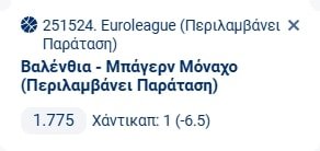 Προγνωστικά Μπάσκετ #4 – 25 Νοεμβρίου, 2025