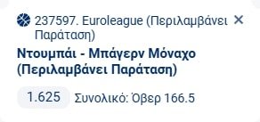 Προγνωστικά Μπάσκετ #1 – 12 Δεκεμβρίου, 2025