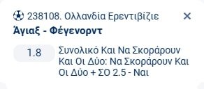 Προγνωστικά Στοιχήματος #1 – 14 Δεκεμβρίου 2025