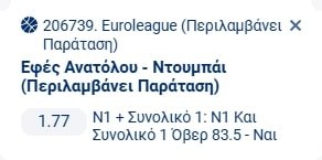 Προγνωστικά Μπάσκετ #1 – 19 Δεκεμβρίου, 2025