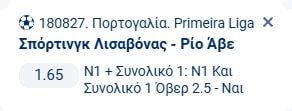 Προγνωστικά Στοιχήματος #2 – 28 Δεκεμβρίου 2025