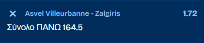 Προγνωστικά Μπάσκετ #2 – 20 Ιανουαρίου, 2026