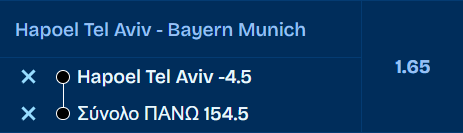 Προγνωστικά Μπάσκετ #2 – 29 Ιανουαρίου, 2026