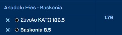 Προγνωστικά Μπάσκετ #2 – 15 Ιανουαρίου, 2026