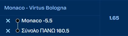 Προγνωστικά Μπάσκετ #1 – 30 Ιανουαρίου, 2026