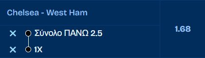 Προγνωστικά Στοιχήματος #2 – 31 Ιανουαρίου 2026
