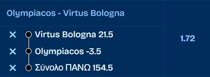 Προγνωστικά Μπάσκετ #2 – 06 Φεβρουαρίου, 2026