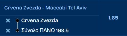Προγνωστικά Μπάσκετ #1 – 06 Φεβρουαρίου, 2026