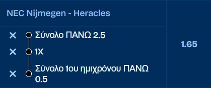 Προγνωστικά Στοιχήματος #2 – 07 Φεβρουαρίου 2026