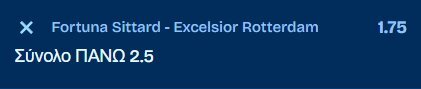Προγνωστικά Στοιχήματος #2 – 20 Φεβρουαρίου 2026