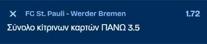 Προγνωστικά Στοιχήματος #1 – 22 Φεβρουαρίου 2026