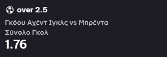 Προγνωστικά Στοιχήματος #1 – 15 Μαρτίου 2026