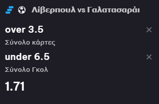Προγνωστικά Στοιχήματος #2 – 18 Μαρτίου 2026