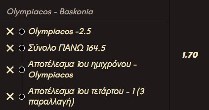 Προγνωστικά Μπάσκετ #1 – 19 Μαρτίου, 2026