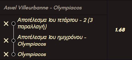 Προγνωστικά Μπάσκετ #1 – 03 Απριλίου, 2026