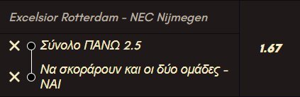 Προγνωστικά Στοιχήματος #2 – 04 Απριλίου 2026